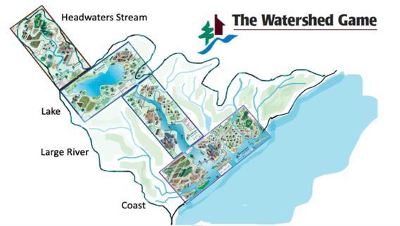 Watershed Game image